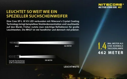 Pro Taschenlampe