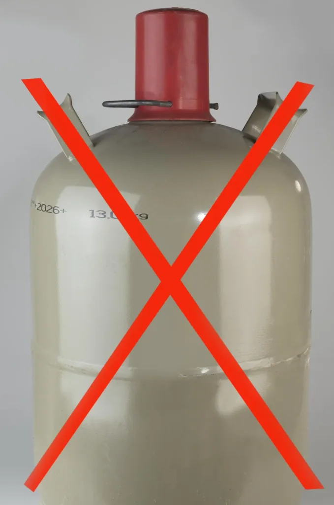 Gasflaschen-Abdeckung mit Gasstandsanzeige