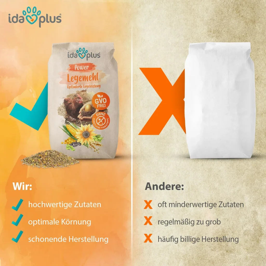 Power Legemehl 5kg