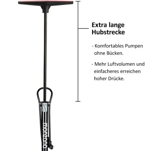 Hochdruck-Luftpumpe mit Manometer
