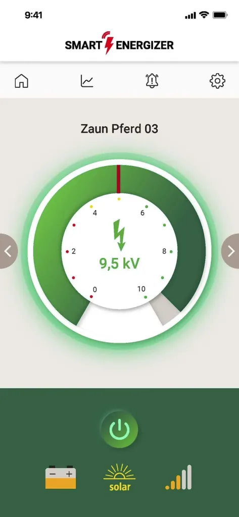 AKO Duo Power X6000 smart Weidezaungerät