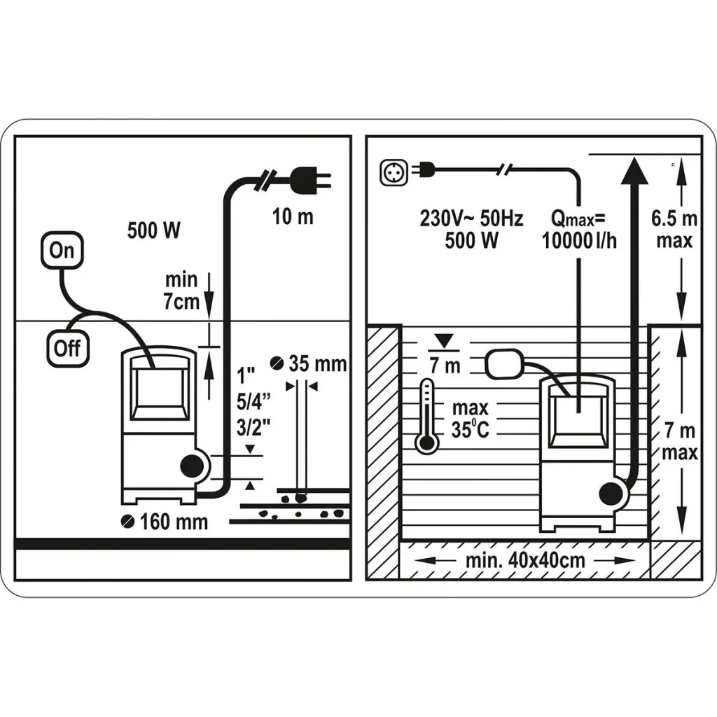 Unterwasserpumpe - 500W - 10.000l/h