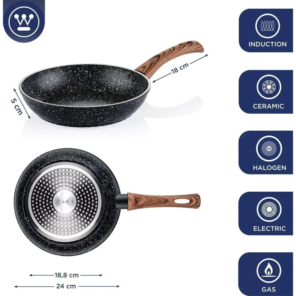 Performance Series Töpfe und Pfannen - Bratpfanne Sonderedition 24 cm + Pfannkuchenpfanne Sonderedition 28 cm - Schwarz
