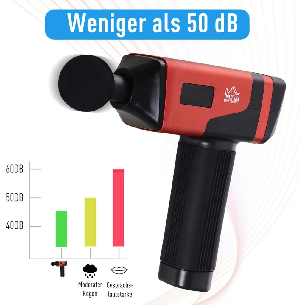 Massagegerät mit 6 Wechselköpfen