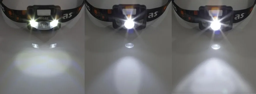 LED Stirnleuchte mit 5 Watt CREE LED, 2 seitliche Flutlicht LEDs, IPX6