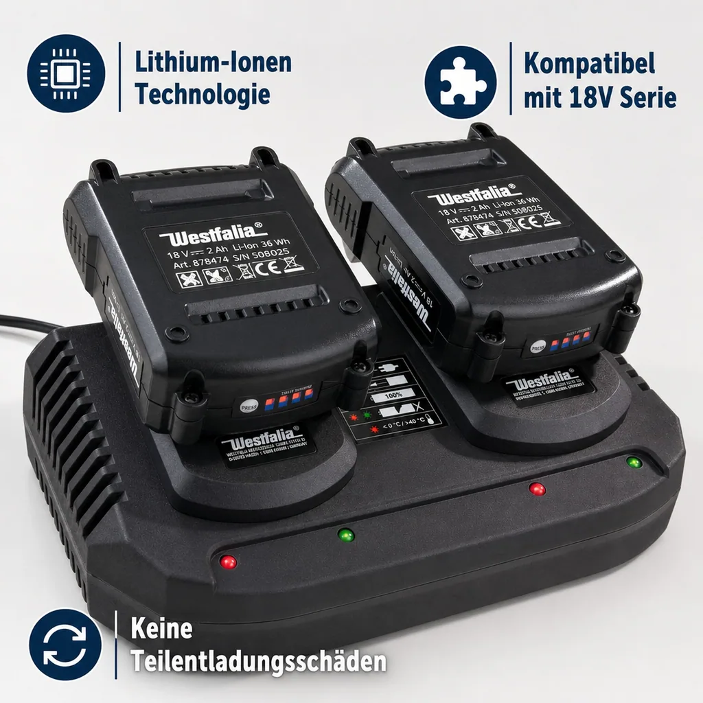 Akku-Set 2 x 18 Volt Akku 2 Ah + 1 x Doppel - Schnellladegerät