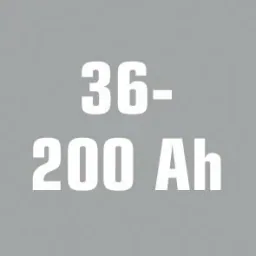 Batterieladegerät 12 Volt – 10 A mit Campingfunktion