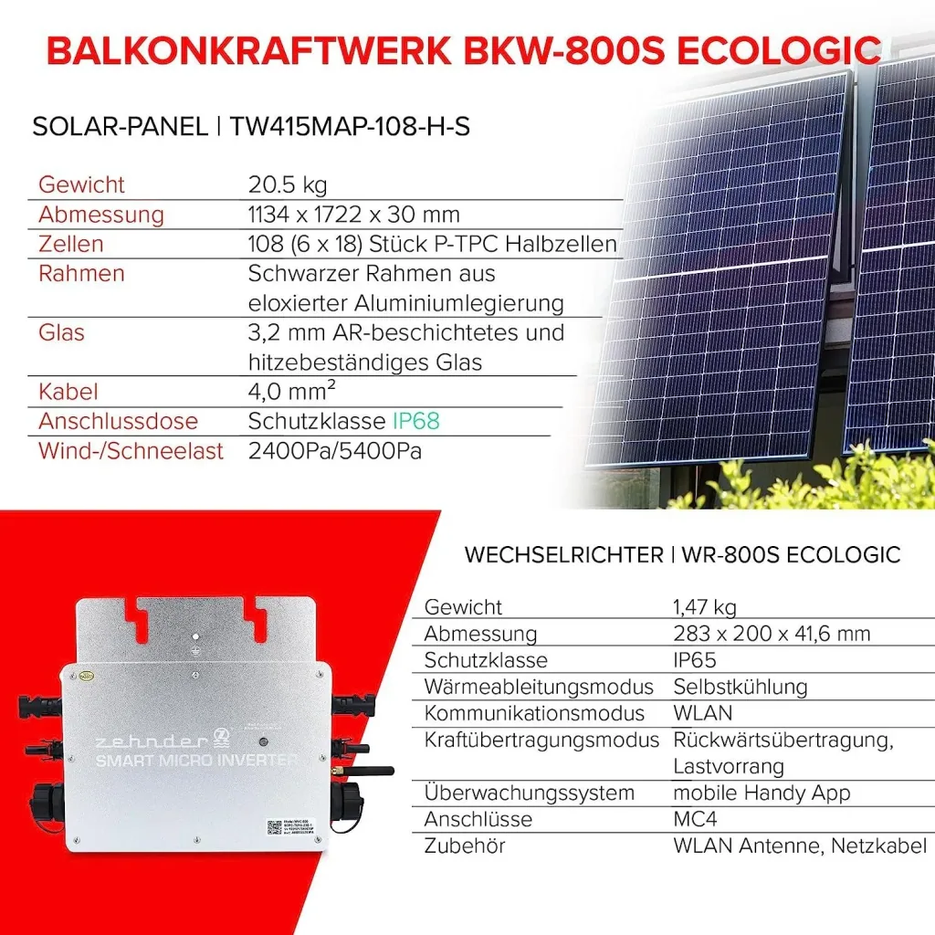 Premium Balkonstrom System 600 Watt, steckerfertig