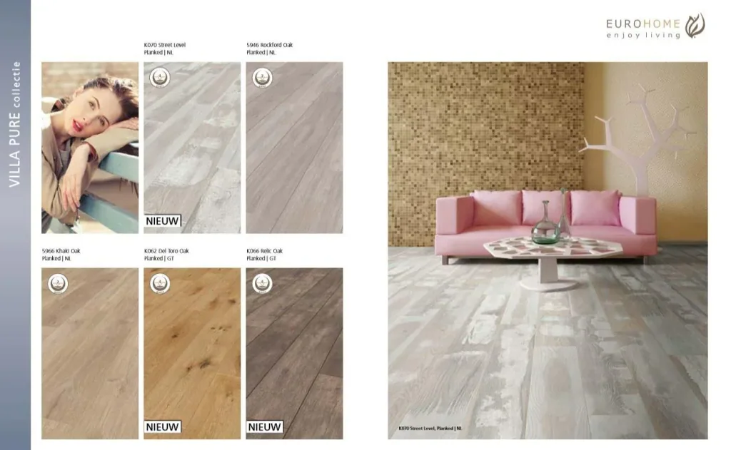 Villa Pure Laminatboden Street Level 8 mm 2,22 m²