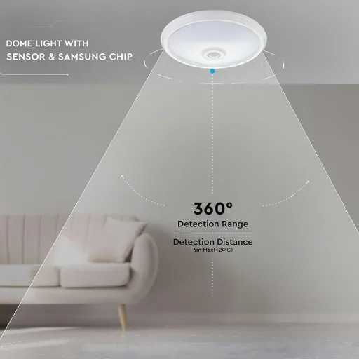 Samsung durch VT-13 LED Deckenleuchte mit Sensor -12W - 3000K - Weiß