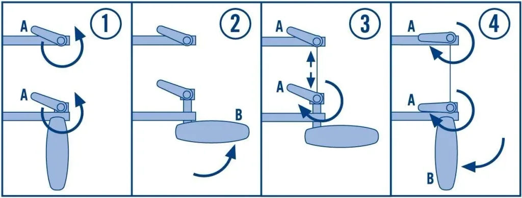 Profi Laubsägebogen mit Exzenter - Spannvorrichtung, 320 mm