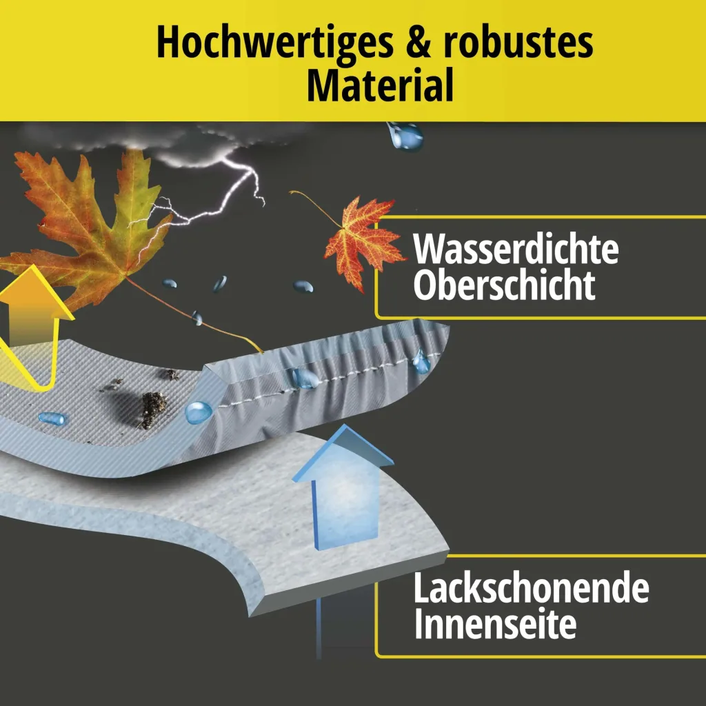 Autoabdeckplane all weather - Größe 6 - 482x180x144cm - PVC beschichtet