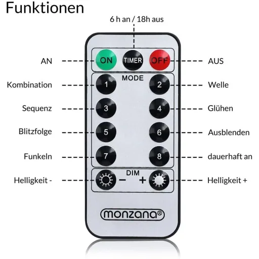Eiszapfenbeleuchtung - 10M 400 LED's - kaltweiß