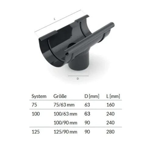 Regenrinne Stutzen graphit, Dachrinne, System 100/63