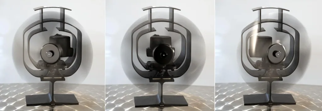 Kaminventilator, schwenkbar
