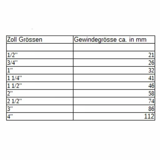 Messing Fittings, Gewindefitting Messing, Messing Kappe, 3/8 Zoll IG
