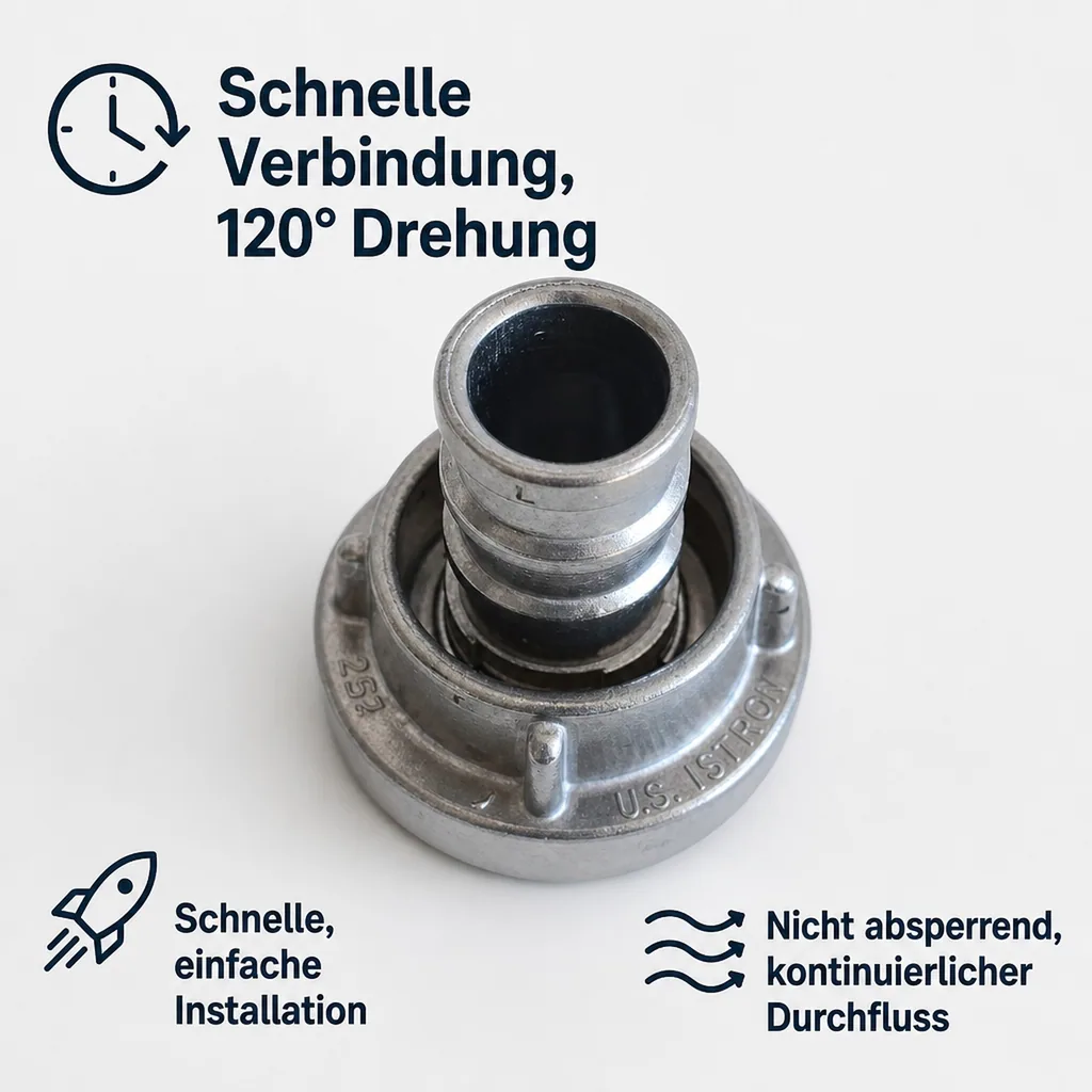 Storz Kupplung, D Kupplung 25mm, Schlauchkupplung Storz, Feuerwehrkupplung