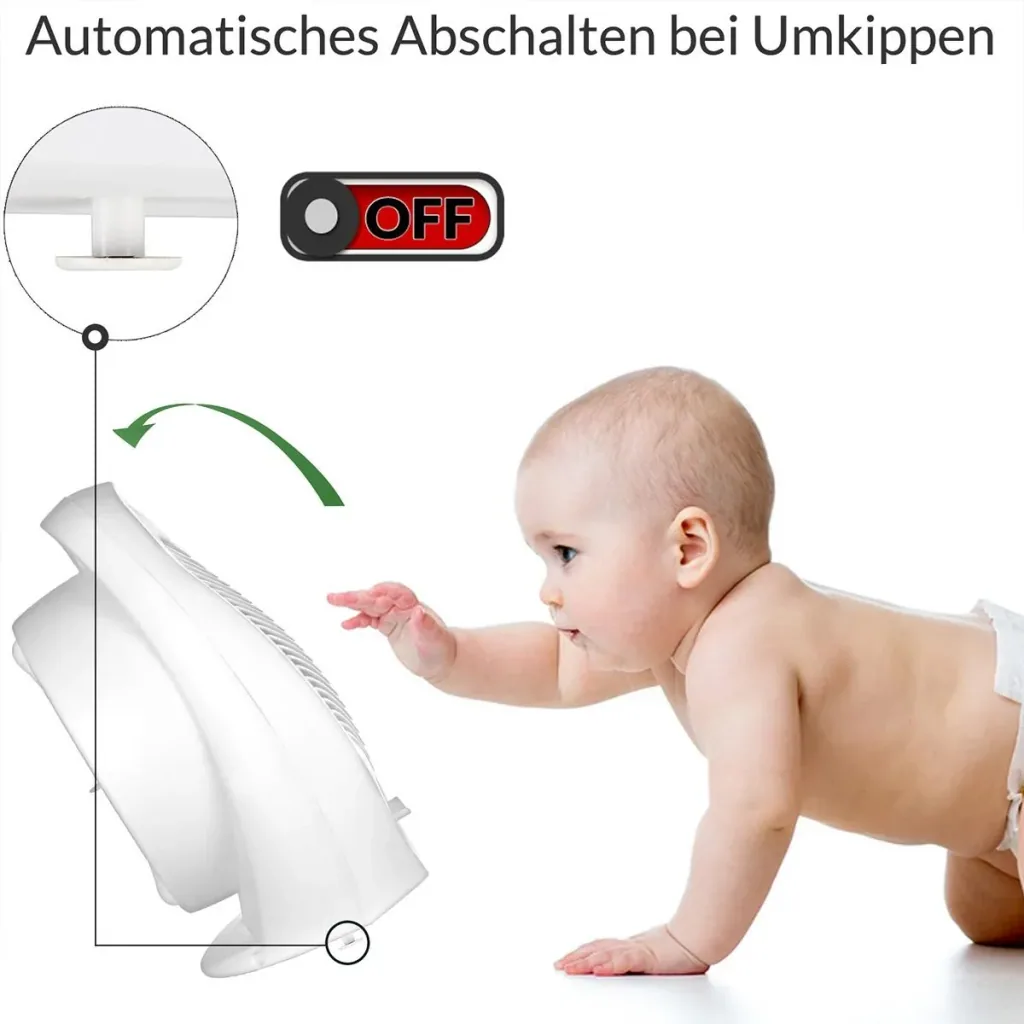 Elektrische Heizung mit Gebläse 3 Stufen