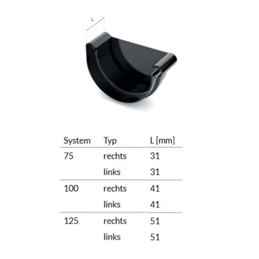 Dachrinne graphit, Rinnenkappe rechts, System 75
