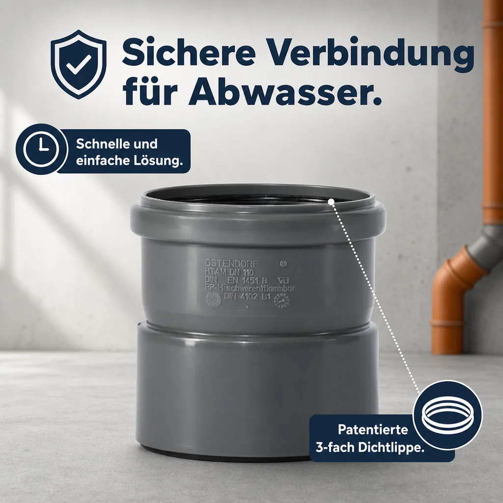 HT Rohr 110, Aufsteckmuffe DN/OD 110, Abwasserrohr
