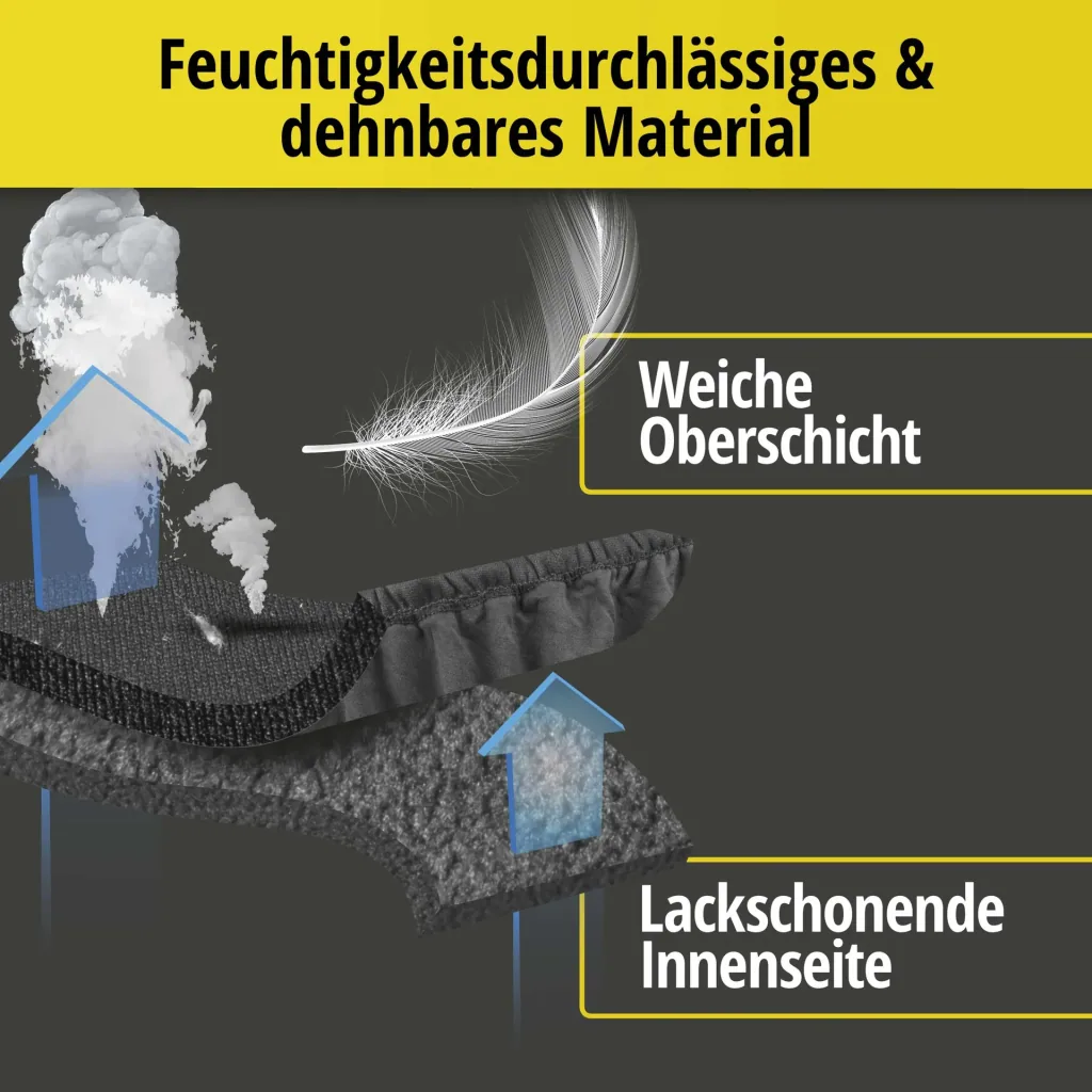 Autoabdeckplane indoor soft - Größe 9 - 471x530x150cm - PES - Elasthan