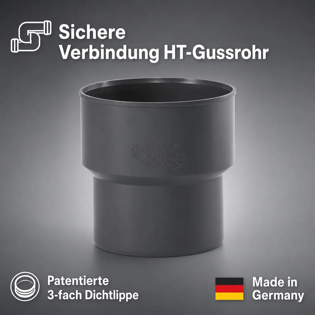 HT Rohr 110, HTsafeUG Anschluss, Guss Abwasserrohr, DN/OD