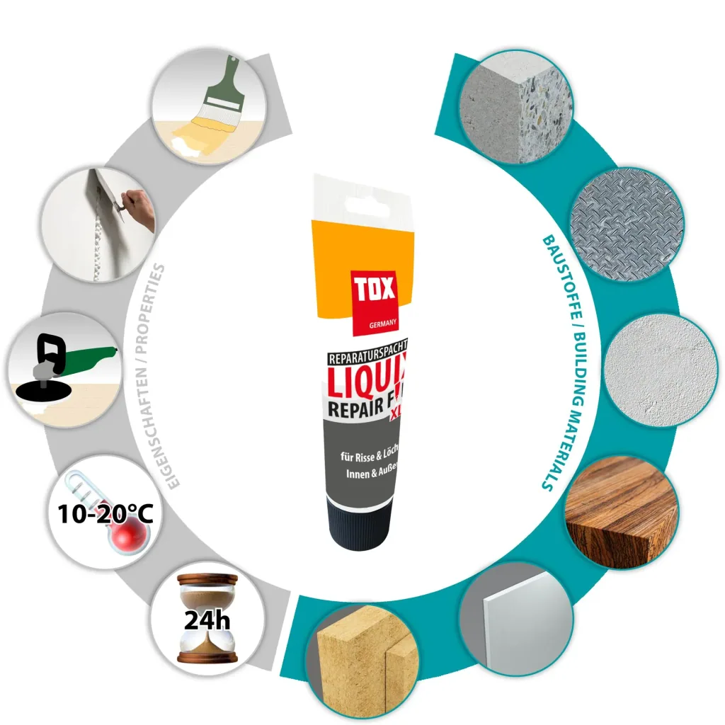 Reparaturspachtel Liquix Repair-Fill XL, 330 g