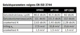 RÜTTELPLATTE HP1300S 6,5PS, 87 KG