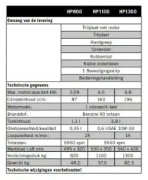 RÜTTELPLATTE HP1300S 6,5PS, 87 KG