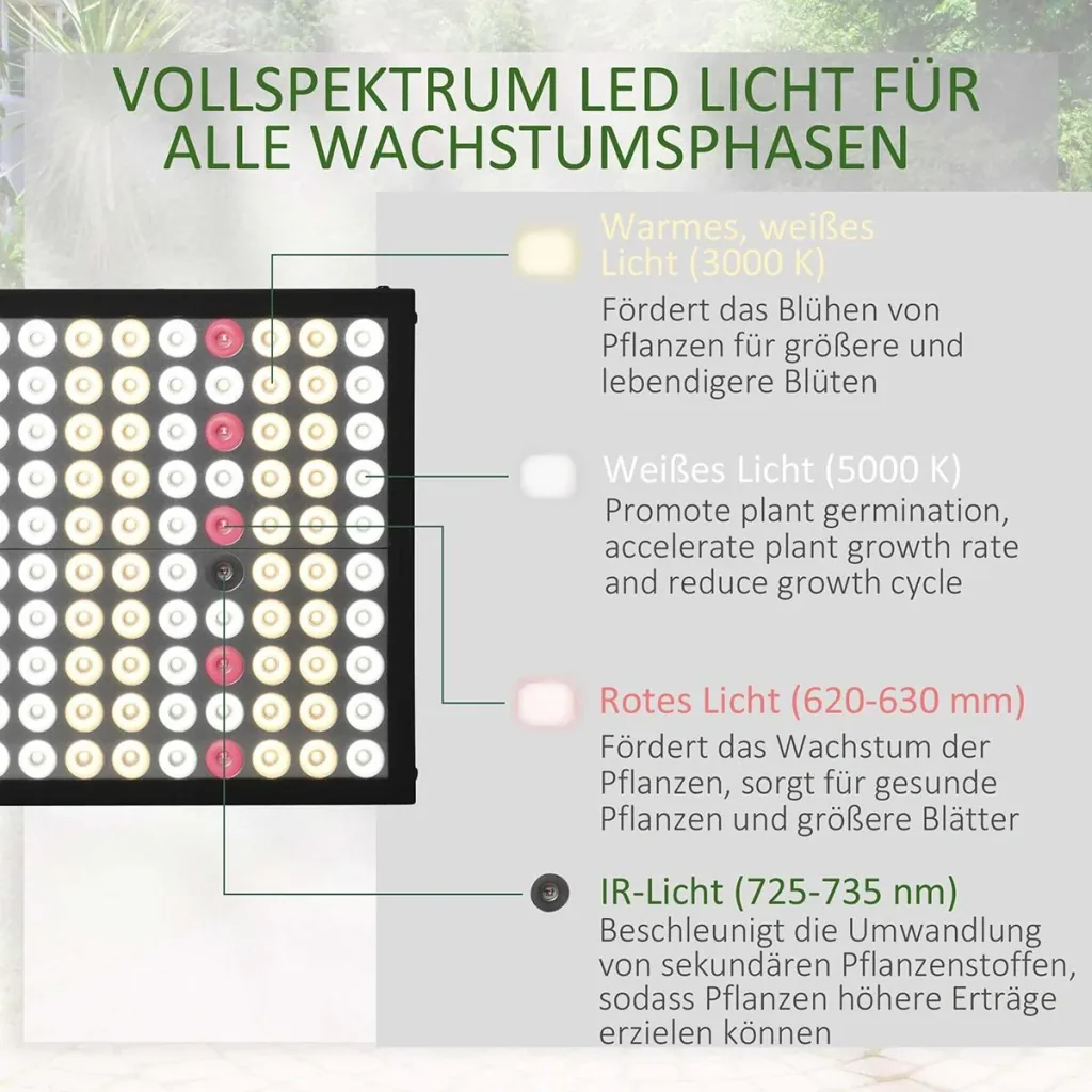 Pflanzenlampe LED dimmbar Grow Lampe Vollspektrum 100W Wachstumslampe mit 150pcs Leds für Blume Gemüse Zimmerpflanzen 31