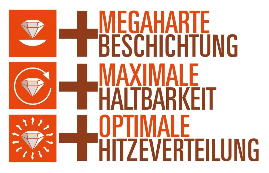 Pfannen-Set, 3-teilig, Sommer