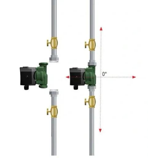 Evosta 40-70 130mm Zirkulator