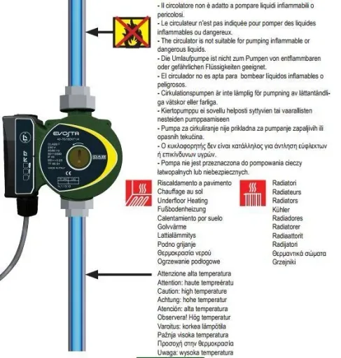 Evosta 40-70 130mm Zirkulator
