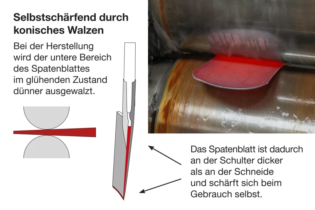 Spaten, Rode- und Baumschulspaten, Gr. 2, poliert, Trittschutz, Federnverst., Verstärkungsring, Eschen-T-Stiel 85 cm