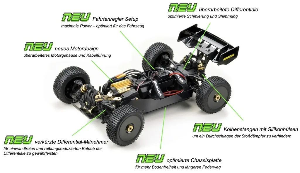 1:8 Green Power Elektro Modellauto RC Buggy "STOKE Gen2.0" 4S RTR
