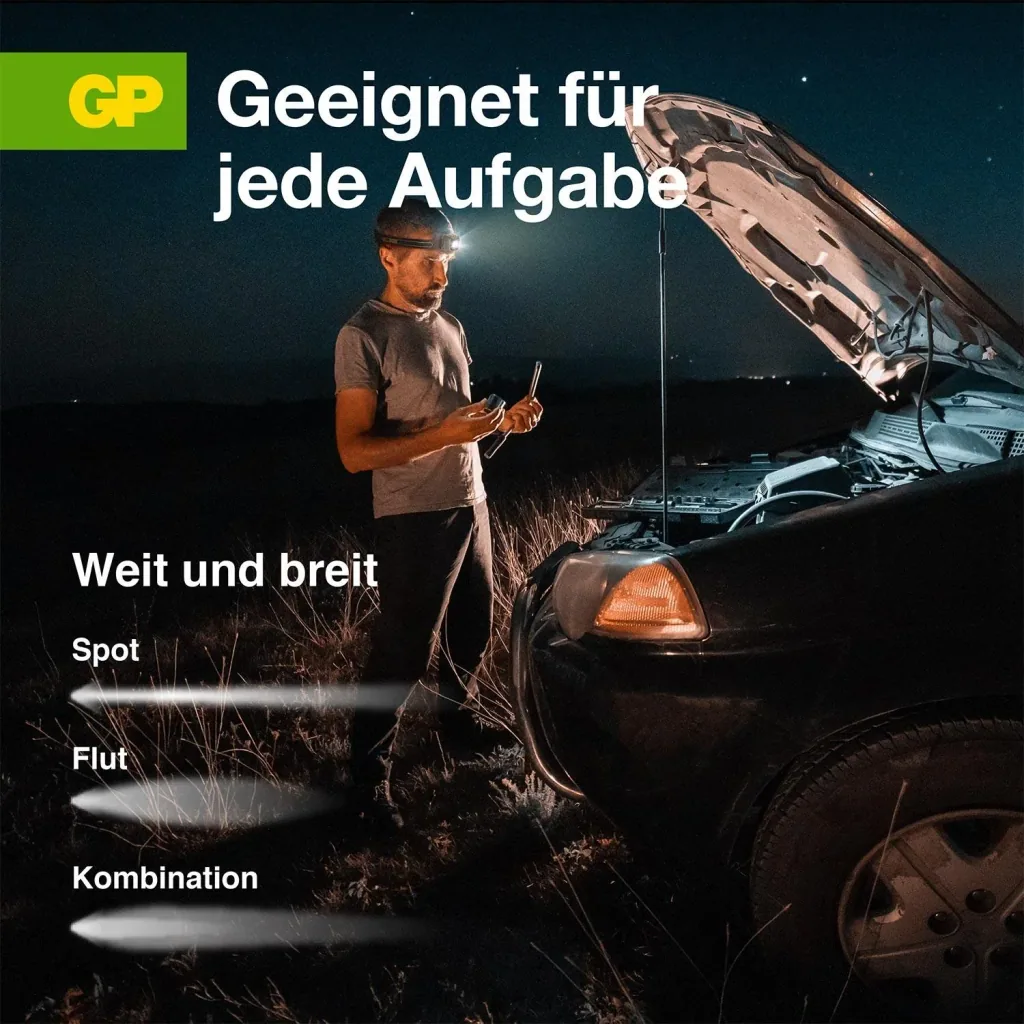 DISCOVERY Stirnleuchte mit Bewegungssensor und 375 Lumen, IPX5