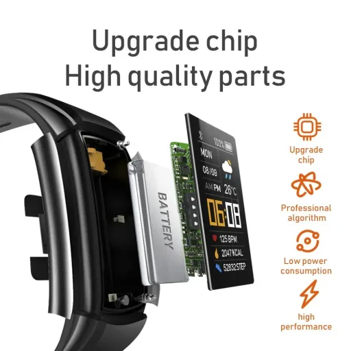 Fitnessarmband mit Herzsensor und Blutdrucksensor