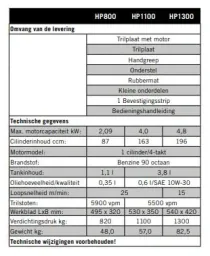 trilplaat HP1100S
