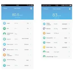 Intelligente Waage mit Tuya-App (android & IOS) - max 180 kg - Körperanalyse