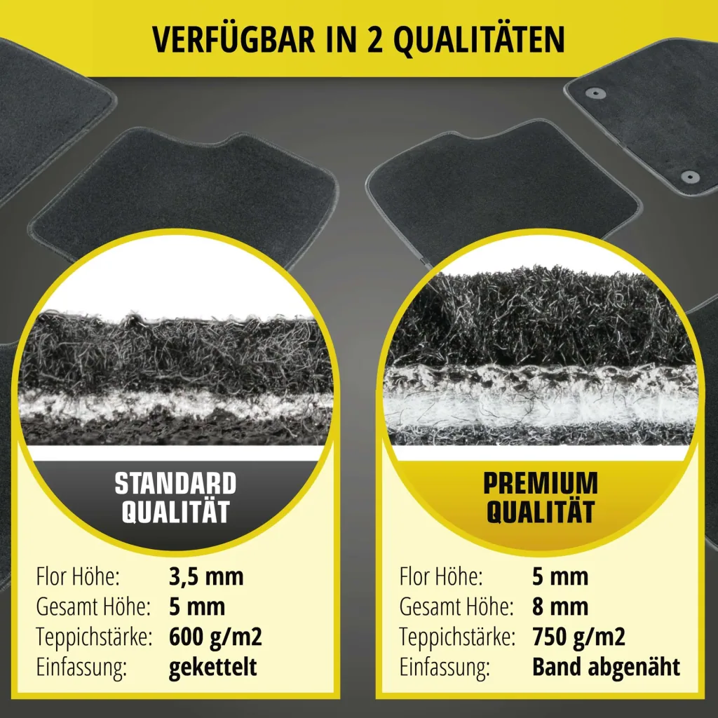 Passform Premium Fußmatten für Chrysler 300C BJ 2005 - 2011