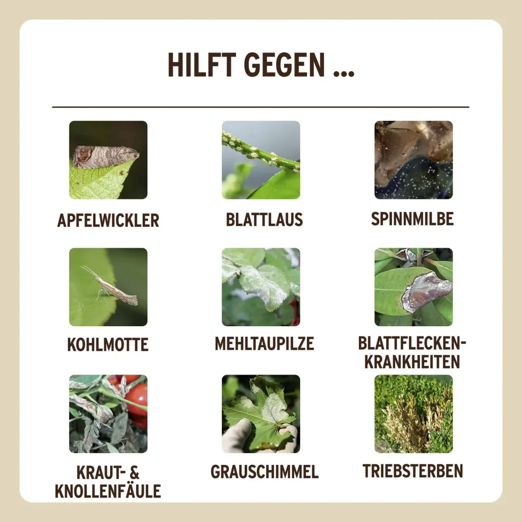 Grundstoff Urtica Spray 2,5 Liter
