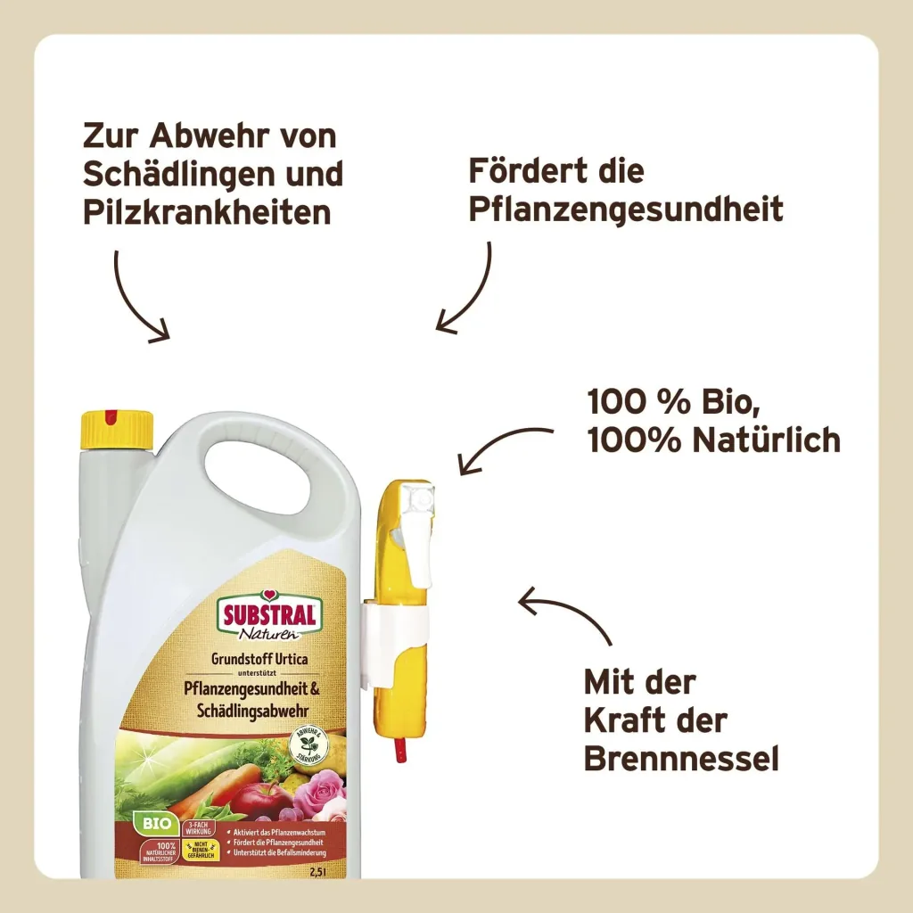 Grundstoff Urtica Spray 2,5 Liter