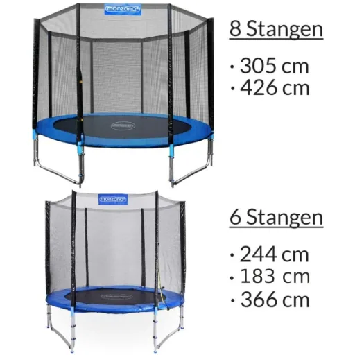 Sicherheitsnetz für Trampolin Ø366cm