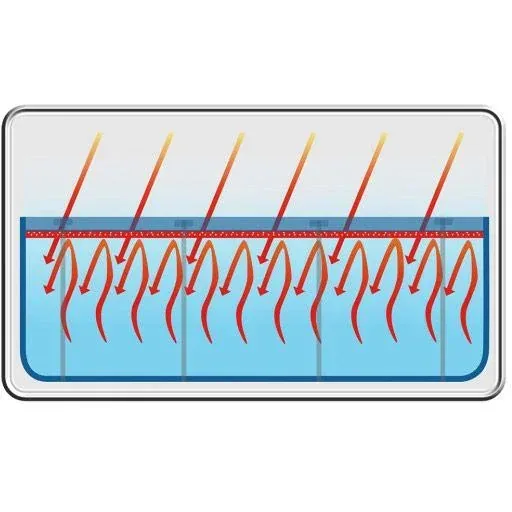 Poolabdeckung à 356 cm für Fast Set Pool à 366 cm
