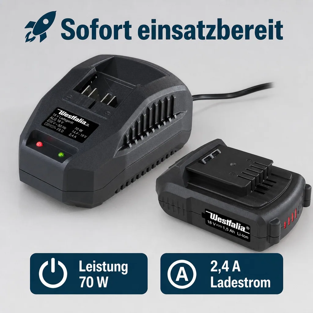 Starter Set 18 Volt Li-Ionen Familie: 1 x Akku 1,5 Ah + 1 x Ladegerät