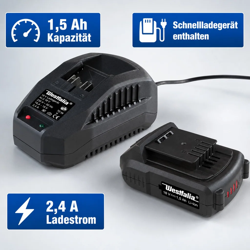 Starter Set 18 Volt Li-Ionen Familie: 1 x Akku 1,5 Ah + 1 x Ladegerät