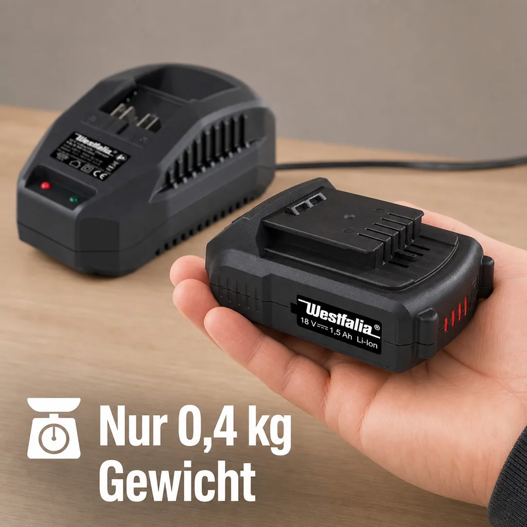 Starter Set 18 Volt Li-Ionen Familie: 1 x Akku 1,5 Ah + 1 x Ladegerät
