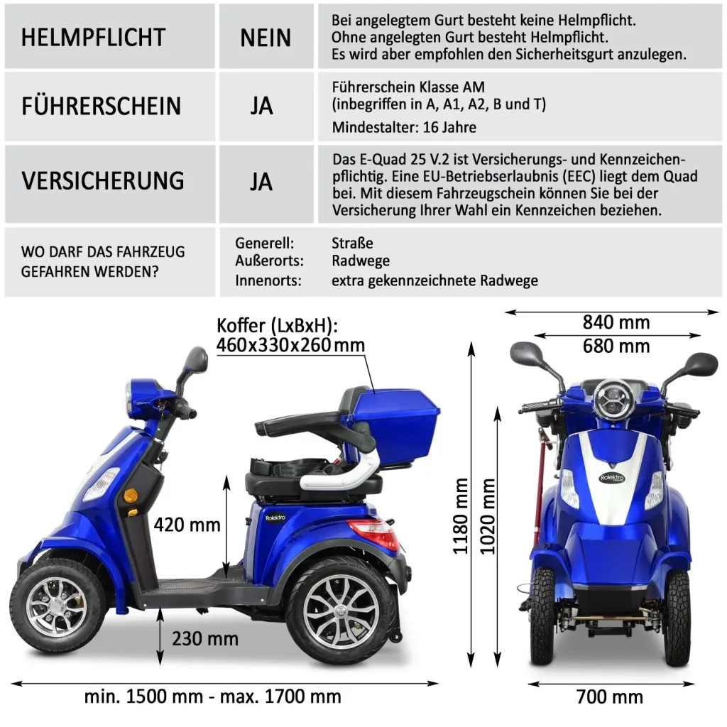 E-Quad 25 V. 2 Blau - 1.000 Watt + Straßenverkehrszulassung