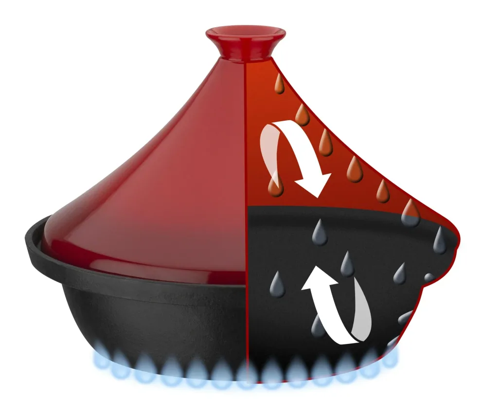 Gusseisen-Tajine zweifarbig rot - Schmortopf mit Keramik-Dampfhaube