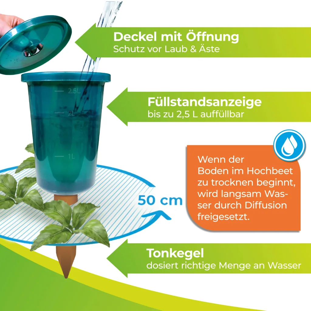 Bewässerungskegel inklusive Becher "Hydro Cup" 4er Set